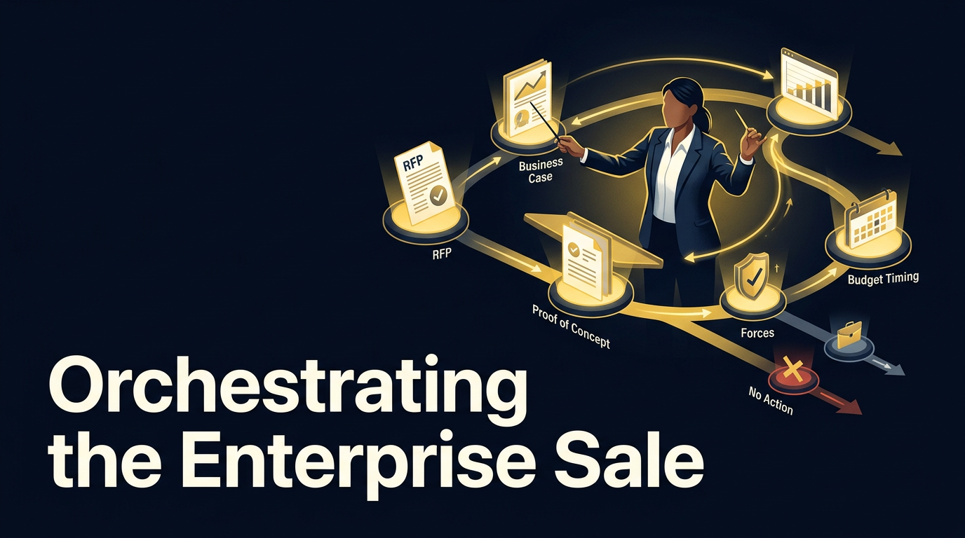 Orchestrating the Enterprise Sale